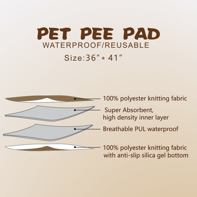 [Australia] - Mihachi 2 Pack Washable Pee Pads for Dogs - 41"x 36" with Anti-Slip Backing, Reusable Dog Training Pee Pads, Waterproof Bed Mat 2 Pack (41"x36") 