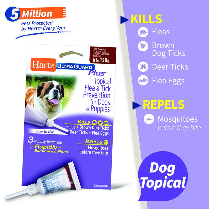 Hartz UltraGuard Plus Topical Flea & Tick Prevention for Dogs and Puppies - 61-150 lbs, 3 Monthly Treatments - PawsPlanet Australia