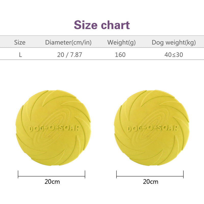 PETCUTE Dog Frisbee Dog flying Disc interactive Toy for dog Dogs Training frisbee 2 Pieces ø 20 cm L 2 Yellow - PawsPlanet Australia