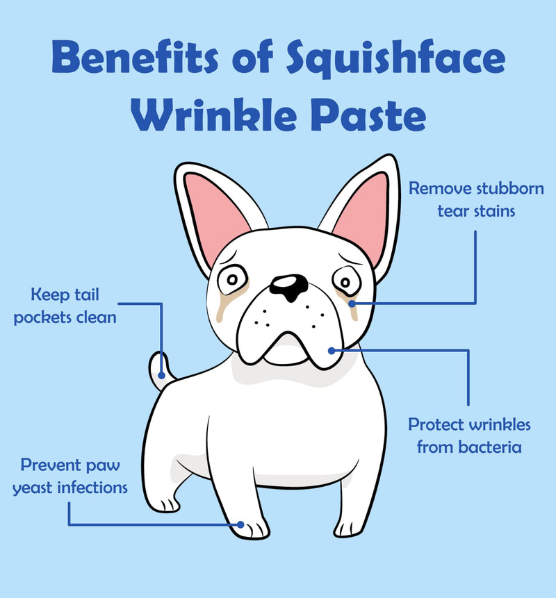 Squishface Wrinkle Paste - 2 Pack - Bulldog, French Bulldog, Pug, English Bulldog  Cleans Wrinkles, Tear Stain, Tail Pockets, and Paws  Anti-Itch Tear Stain Remover & Bulldog Wrinkle Cream, 2 Oz. 2-Pack - PawsPlanet Australia