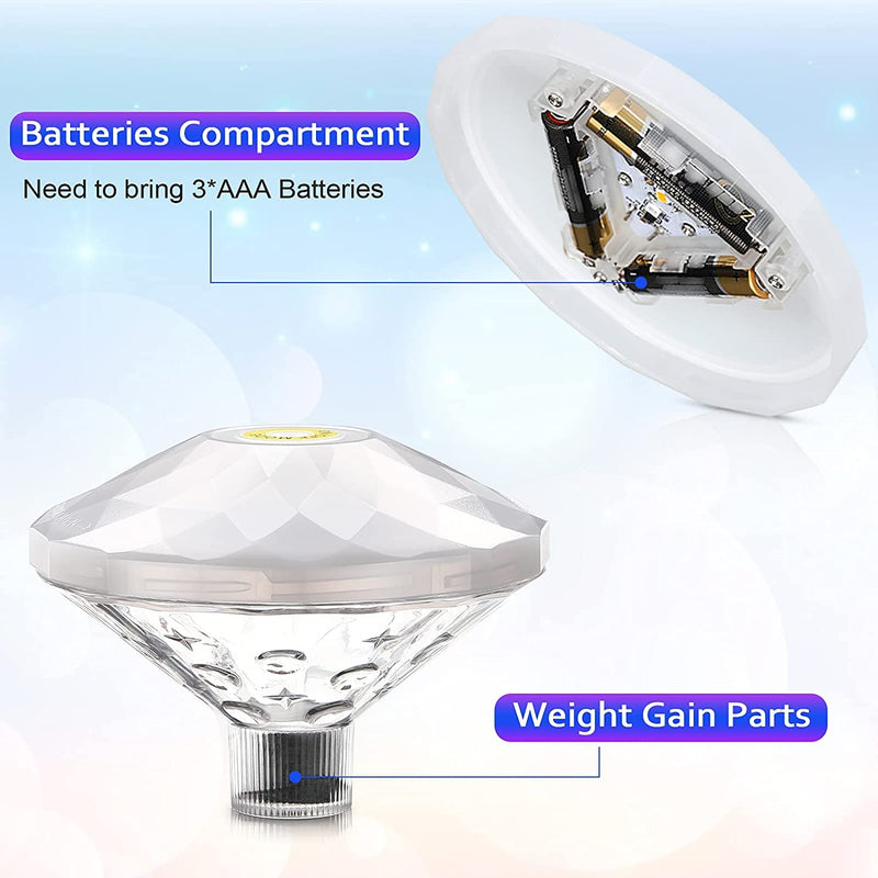 CUQOO Waterproof Multicolour LED Floating Pool Tub Lights for Swimming Pools – 7 Mode Disco Lights for Kids & Adults Parties | Battery Operated Bath Lights for Paddling Pools, Bath, Hot Tub & More - PawsPlanet Australia