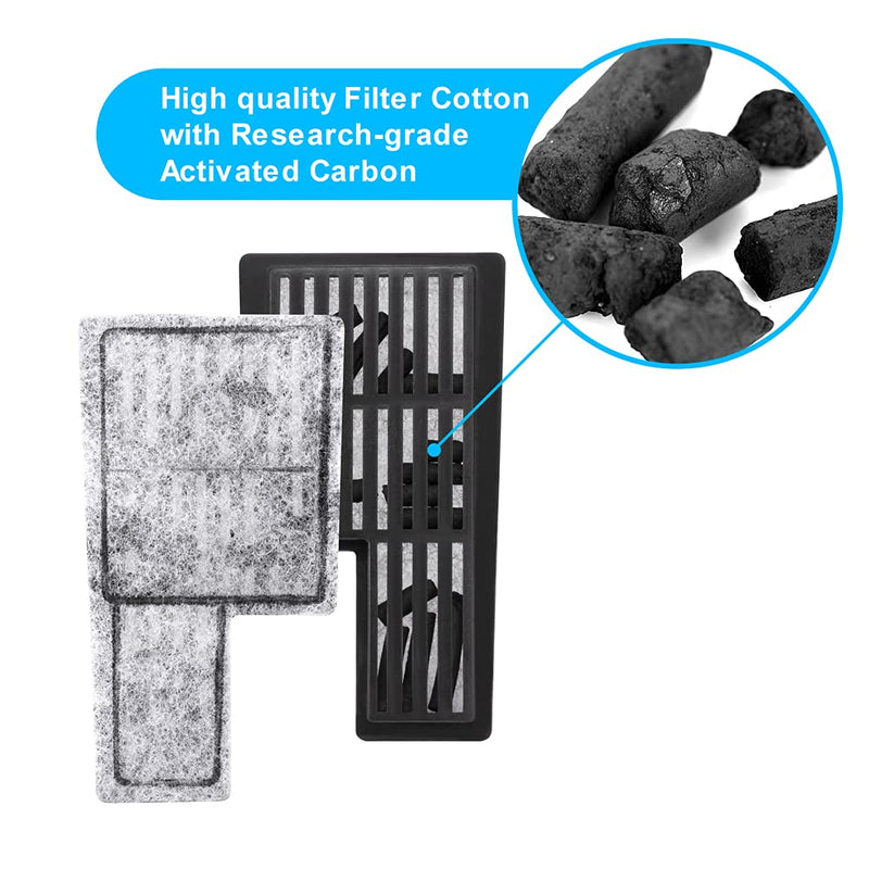 DaToo Aquarium Hang On Filter Small Fish Tank Hanging Filter Power Waterfall Filtration System 3PACK - PawsPlanet Australia