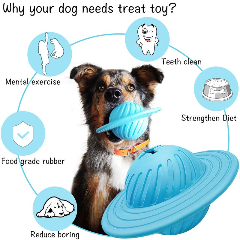 [Australia] - HETOO Interactive Dog Toy IQ Treat Ball Food Dispensing Puzzle Toy for Medium Large Dogs Playing Chasing Chewing Sky-blue 
