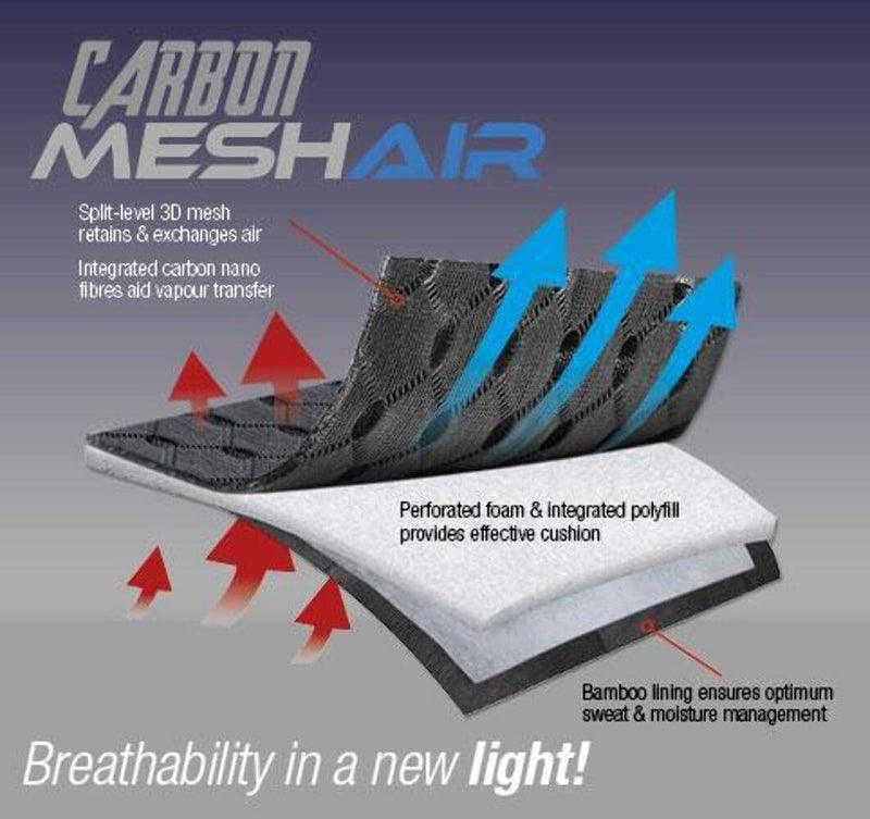 LeMieux Carbon Mesh Air Close Contact Square Large Light Grey - PawsPlanet Australia