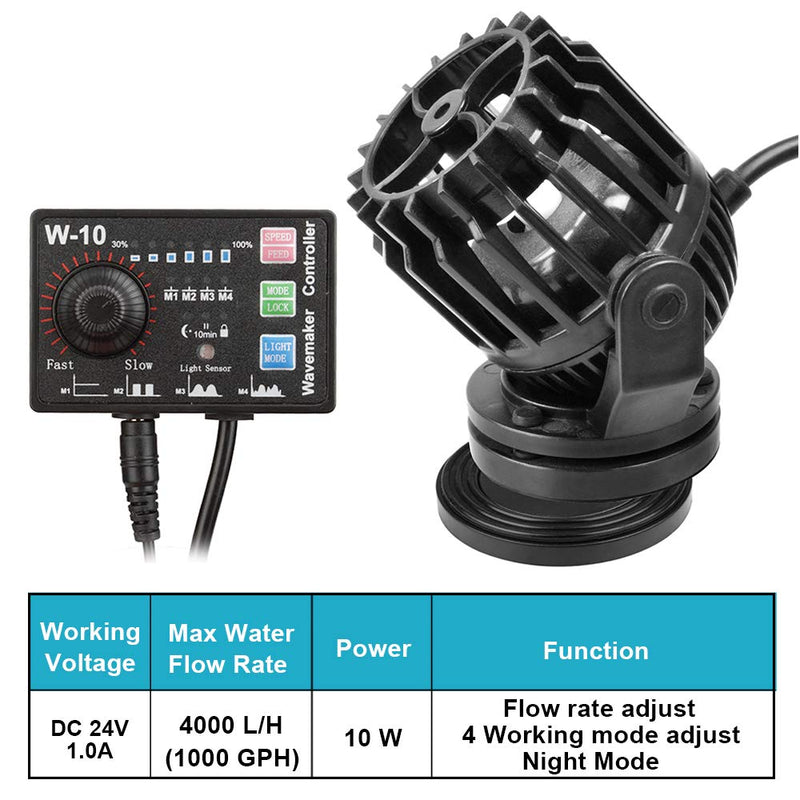 GBGS 10W 1000GPH Wavemaker with Controller and Magnet Mount, Wave Circulation Pump for Reef Tank Aquarium Circulation Pond S (10W/1000GPH) - PawsPlanet Australia