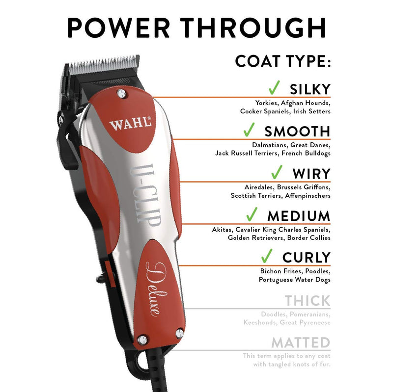 Wahl Professional Animal Deluxe U-Clip Pet, Dog, & Cat Clipper & Grooming Kit (#9484-300), Red and Chrome - PawsPlanet Australia