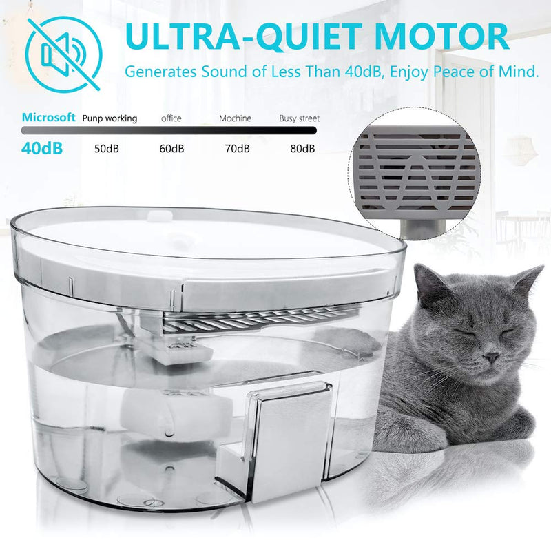 XRDZYXGS Pet Water Dispenser, Cat Water Fountain with 2L Large Capacity Transparent Water Tank, Automatic Water Feeder with Carbon Filtration for Dogs, USB Powered Ultra-Quite Pet Water Bowl - PawsPlanet Australia