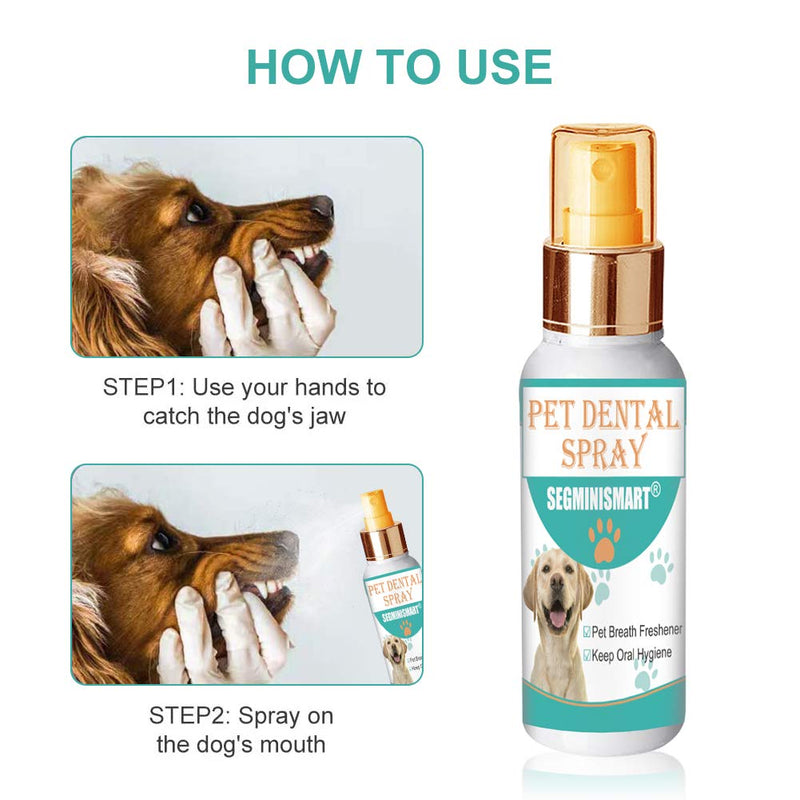 SEGMINISMART Pet Dental Spray, Pet Breath Freshener,Pet Fresh Breath Spray,Dog Dental Spray,Dog Cat Dental Spray Care Cleaner - PawsPlanet Australia