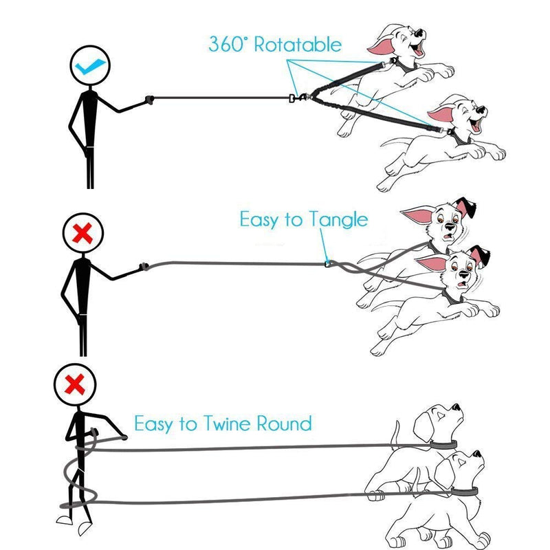 Kelivi Double Dog Leash, No Tangle, 360° Rotatable, Splitter Double Leash for Dogs, Adjustable, Bungee Reflective, Dual Dog Leash for Walking, Small, Medium Dogs - PawsPlanet Australia