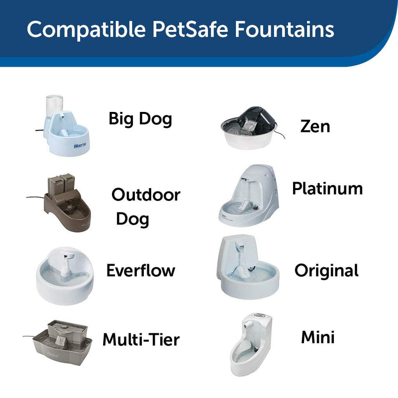 [Australia] - PetSafe Drinkwell Replacement Carbon Filters, Dog and Cat Water Fountain Filters 3 Filters 