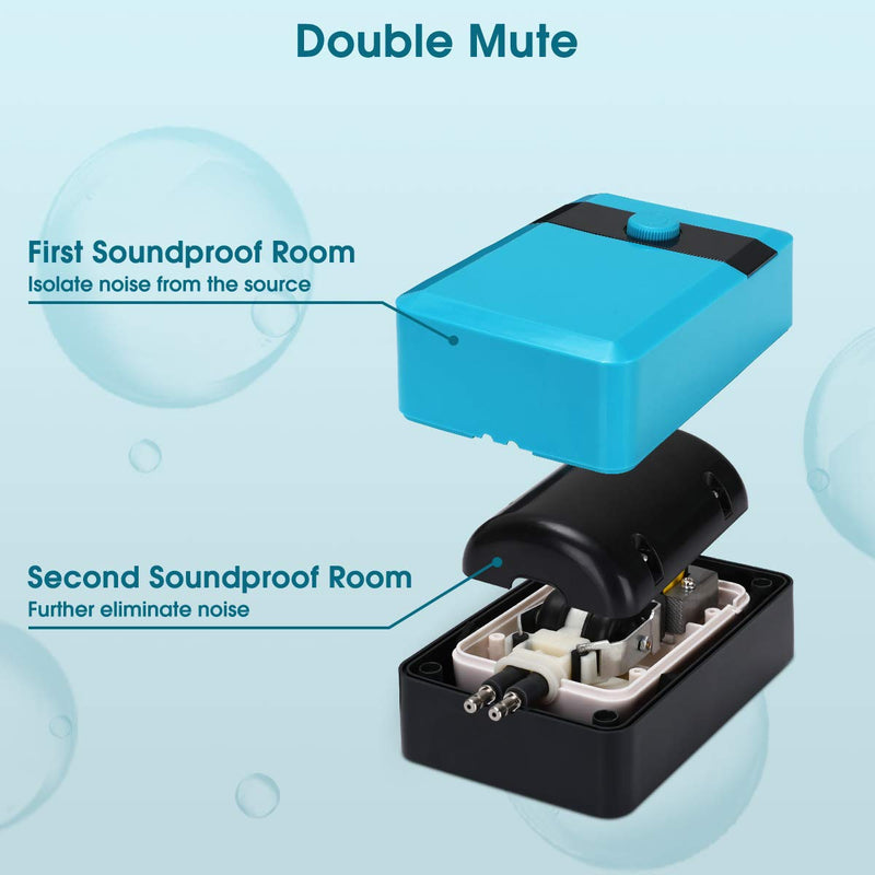 KEDSUM Aquarium Air Pump, Quietest Fish Tank Air Pump One/Dual Outlet with Accessories, Adjustable Air Oxygen Pump for 3-132Gallon Fish Tank 2 Outlet - PawsPlanet Australia