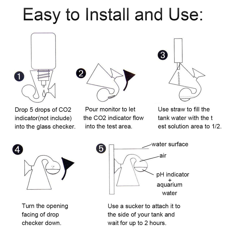 [Australia] - Ailinda CO2 Drop Glass Checker Aquarium Fish Tank Monitor CO2 Indicator for Planted Fish Tank Aquariums 