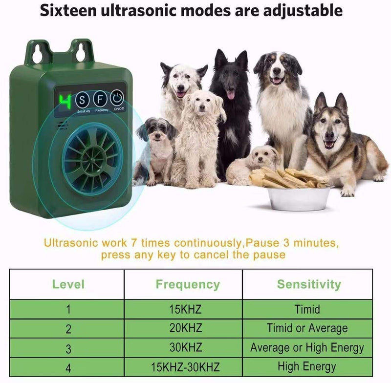 BISEBIN Anti Barking Device, Ultrasonic Bark Control Device with 4 Adjustable Ultrasonic Volume Levels, Automatic Dog Bark Deterrent for Small Medium Large Dog - PawsPlanet Australia