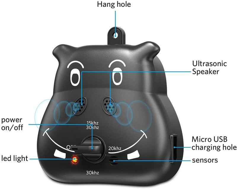 Tinzzi Bark Control Device, Anti Barking Device with 3 Adjustable Ultrasonic Volume Levels, Automatic Ultrasonic Dog Bark Deterrent for Small Medium Large Dog - PawsPlanet Australia