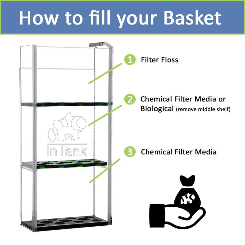 [Australia] - inTank Media Basket for Fluval Spec, Spec 2.6, Spec V, Spec 5, Spec 10L, Fluval Evo 5, Evo 19L 