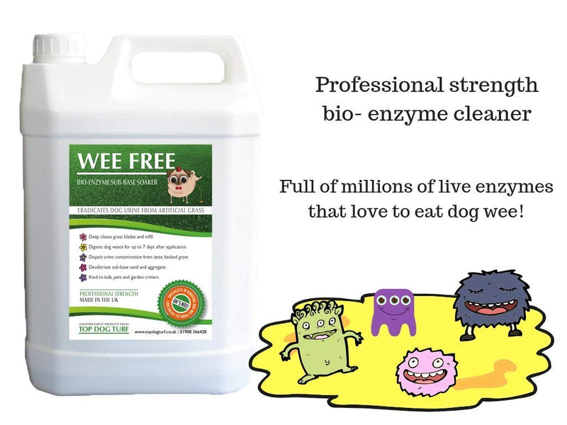 WEE FREE 5 Ltr Artificial Grass Cleaner and Pet Odour Eliminator for Dog Urine - Disinfectant, Neutraliser and Deodoriser for Dog Wee on Astro Turf and Fake Lawns. Safe for Dogs and Animals. - PawsPlanet Australia