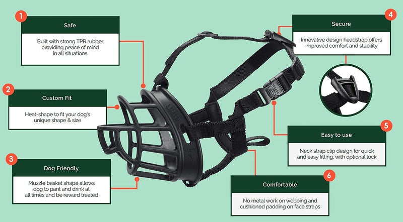 Baskerville Ultra Muzzle, Black, Size 3 - PawsPlanet Australia
