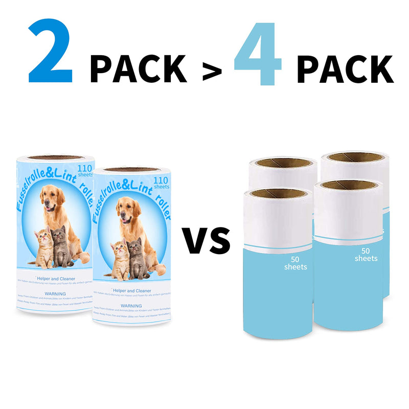 MELERIO Lint Roller Full 220 Sheets for Clothes, Sofa, Bed and Carpet, Lint Roller for Pet hair, Cat Hair, Dog Hair, Dust & Lint - PawsPlanet Australia