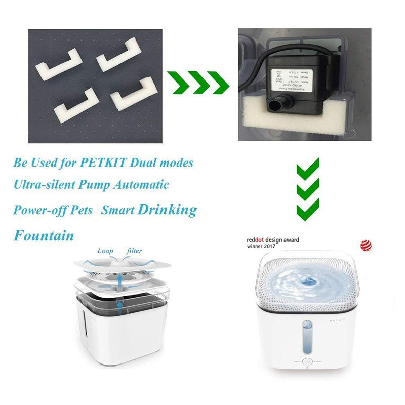 [Australia] - PETKIT EVERSWEET 2 Pet Water Fountain Pre Foam Filters Replacement Filters, 4pcs (White Foam) White Foam 