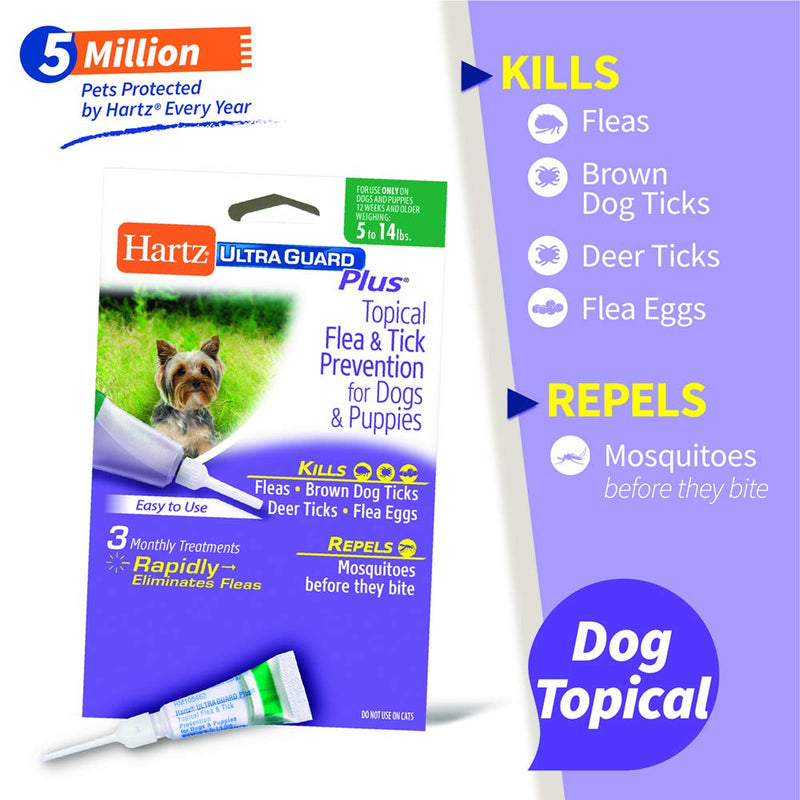 Hartz UltraGuard Plus Topical Flea & Tick Prevention for Dogs and Puppies - 5-15 lbs, 3 Monthly Treatments - PawsPlanet Australia