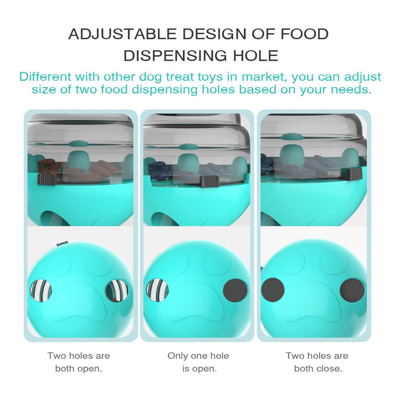 AUAYHDH Dog Food Dispenser Ball Toy, Cats Dog Toy for Pet Increases IQ Interactive,Slow Feeder Treat Ball Toys for Pet Increases IQ,Small to Medium Cats, Dogs, and Pets(Blue) Blue - PawsPlanet Australia