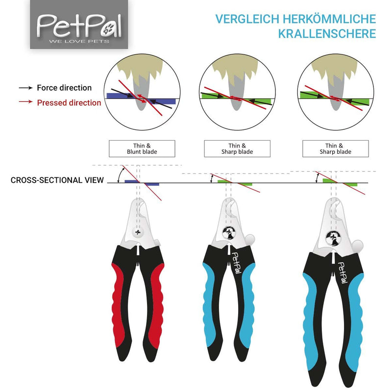 PetPäl professional claw scissors for dogs and cats in pet salon quality - claw trimmer, claw care for at home - claw care is easy and safe at home thanks to the spacer - Safety Guard S - PawsPlanet Australia