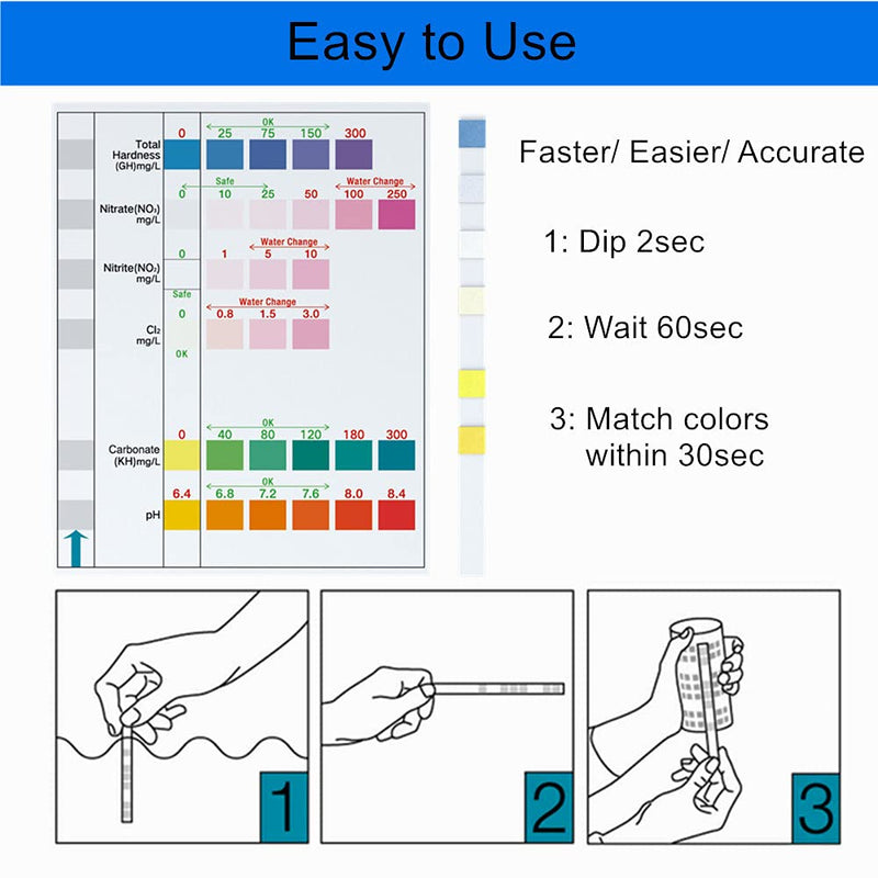 6 in 1 Aquarium Test Strips,100 Strips Fish Tank Test Kit for Testing PH Nitrite Nitrate Chlorine General & Carbonate Hardness, Accurate Saltwater and Freshwater Aquarium Water Testing 6 in 1 - PawsPlanet Australia