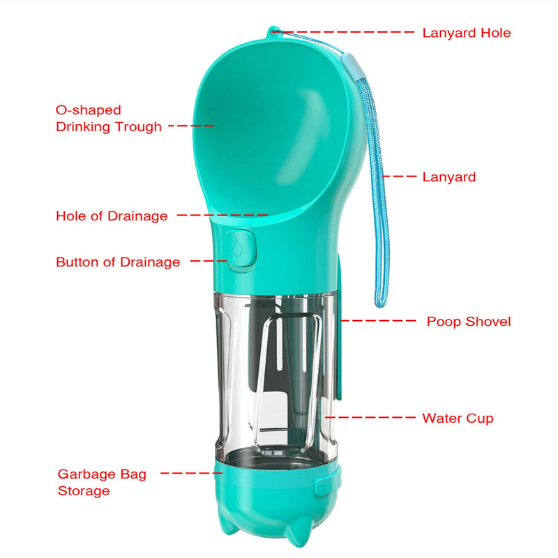 [Australia] - Guardians Portable Dog Water Bottle, Dogs Walking Water Bottle Dispenser with Waste Bag for Pet, Puppy, Small Animal Blue 