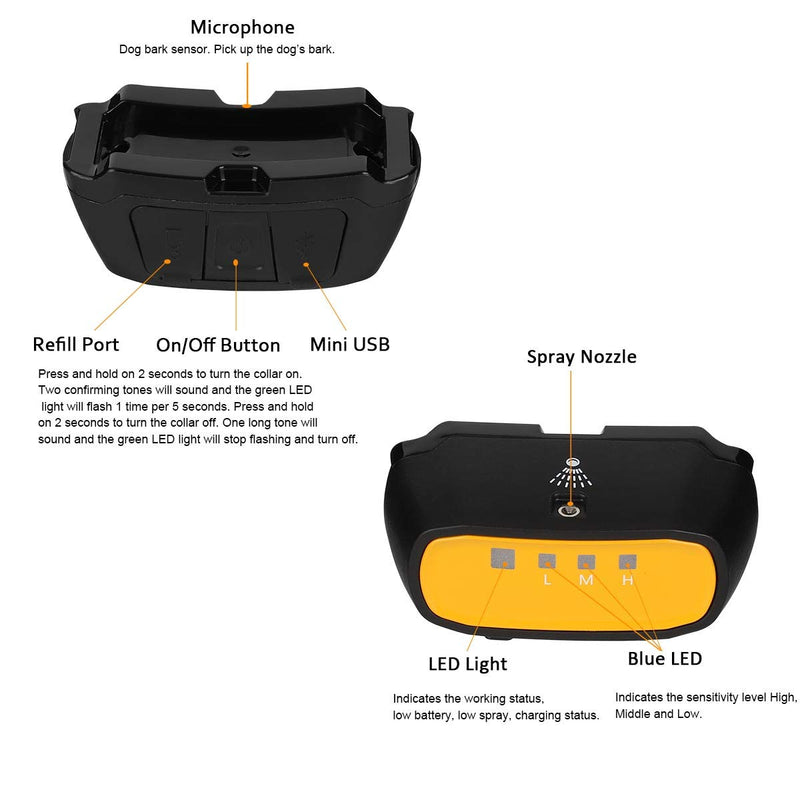 [Australia] - WWVVPET Spray Dog Training Collar,2 Modes Citronella Dog Bark Collar (Not Included Citronella Spray),500 ft Rechargeable No Electric Shock Harmless (Orange (Without Remote Control)) 