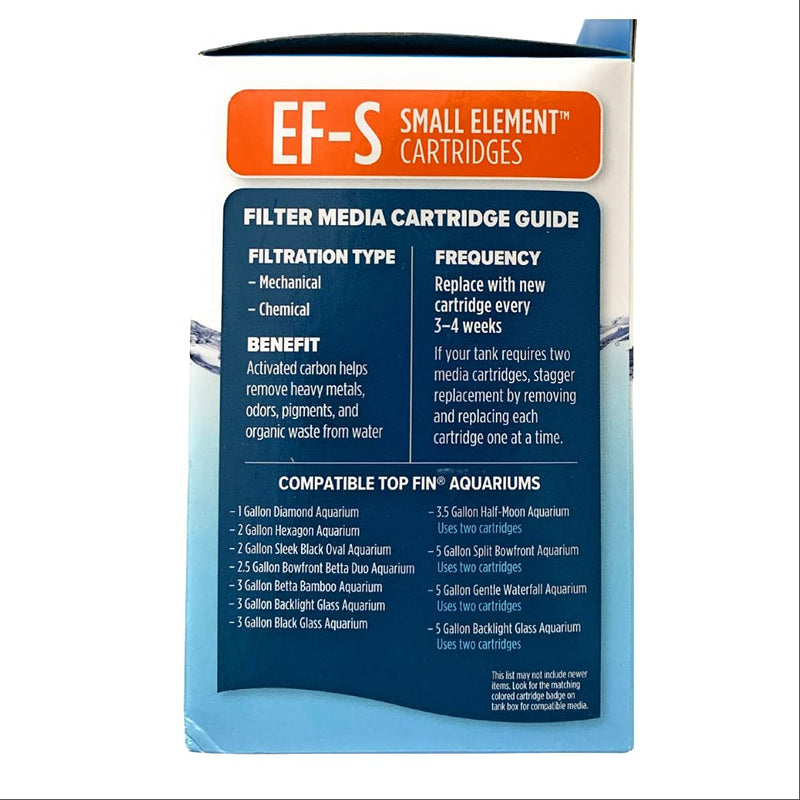 Top Fin EF-S Element Filter Cartridge Value Pack 12 Month Supply - PawsPlanet Australia