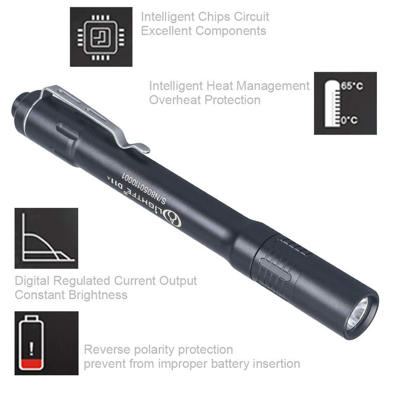 LIGHTFE UV Torch D11A 395nm UV Black Light UV Flashlight with LG UV LED Source, Max.3000mW high Power for UV Glue Curing, Rocks and Mineral Glowing, Pet Urine Detector, AC Leak Detector (D11A) - PawsPlanet Australia