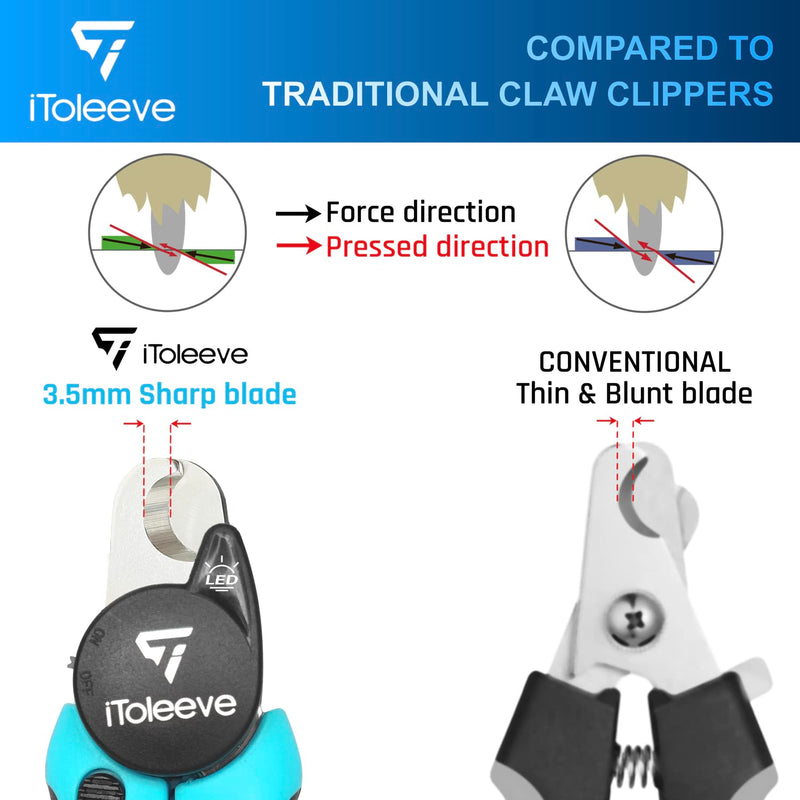 iToleeve LED Dog Nail Clipper with Light and Safety Guard, Illuminates Cats & Dogs Nails, Slicker Brush for Dogs, Dual Flexible Brush Follows the Natural Contours of the Body, Gently Removes Undercoat - PawsPlanet Australia