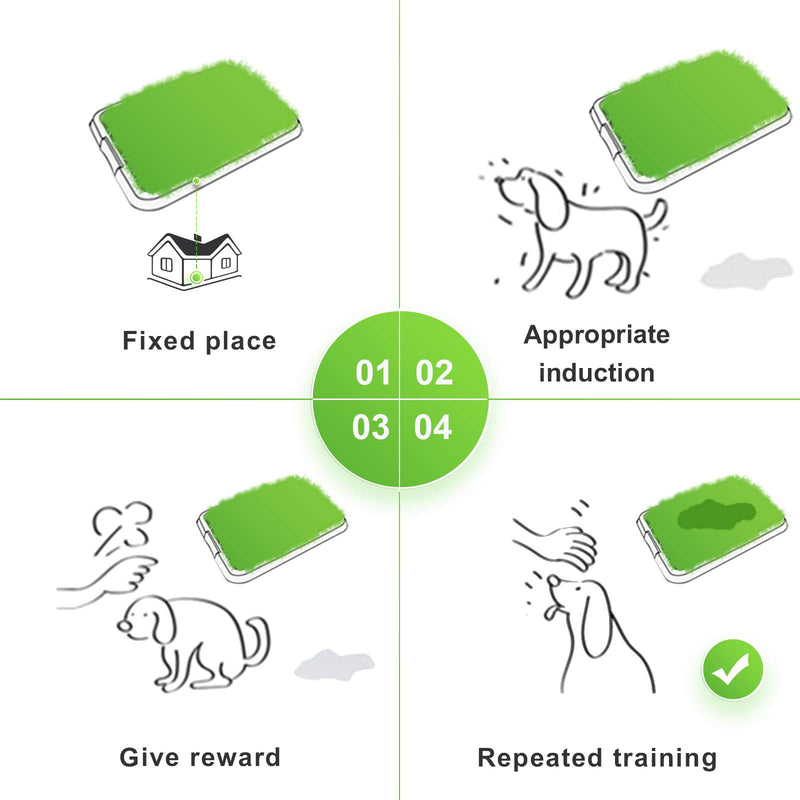 Hompet Dog Toilet Indoor Puppy Training Pad, Dog Potty Pet Training Grass Mat, Removable Waste Tray For Easier Clean Up, Non-toxic Artificial Turf, 63cm x 51cm 1 Count (Pack of 1) - PawsPlanet Australia