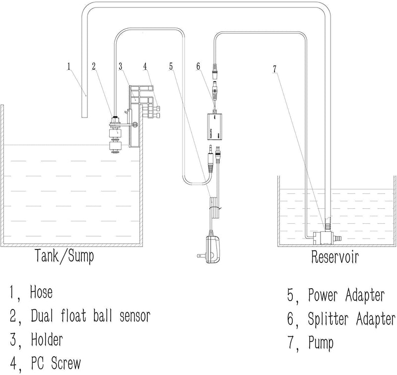 DIGITEN Auto Top Off System Aquarium ATO Water Filler System Smart ATO Refiller Fish Tank Automatic Water Level Controller Coral Reef Tank Automatic Top Off - PawsPlanet Australia