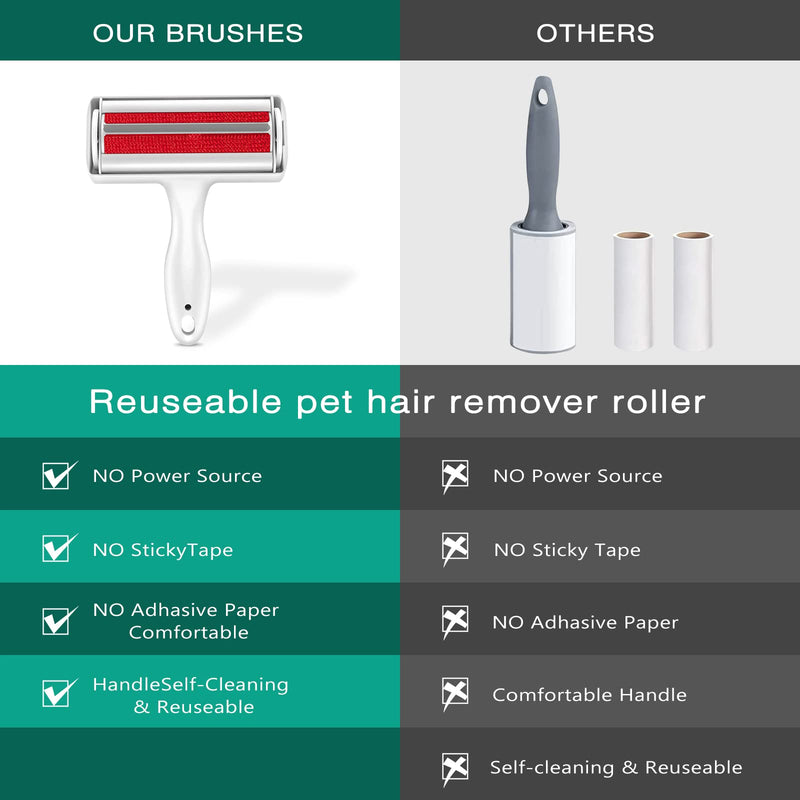 ORIA Pet Hair Remover Roller, 2-Way Reusable Cat and Dog Hair Remover Brush, Large Capacity Self-Cleaning Lint Remover, Perfect for Carpet, Clothes and Sofa - PawsPlanet Australia