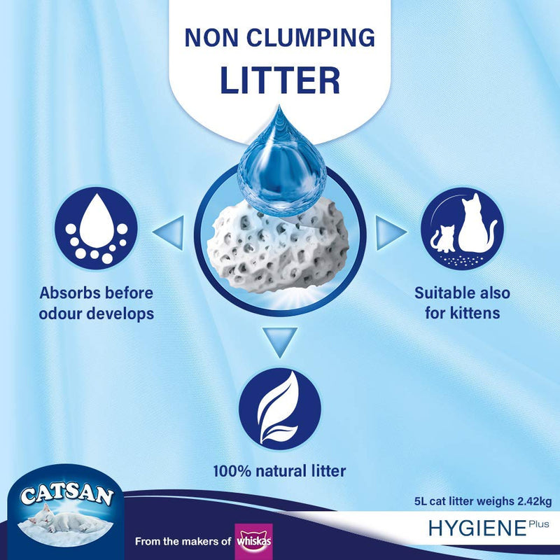 Catsan HYGIENE LITTER, 5000 ml - PawsPlanet Australia