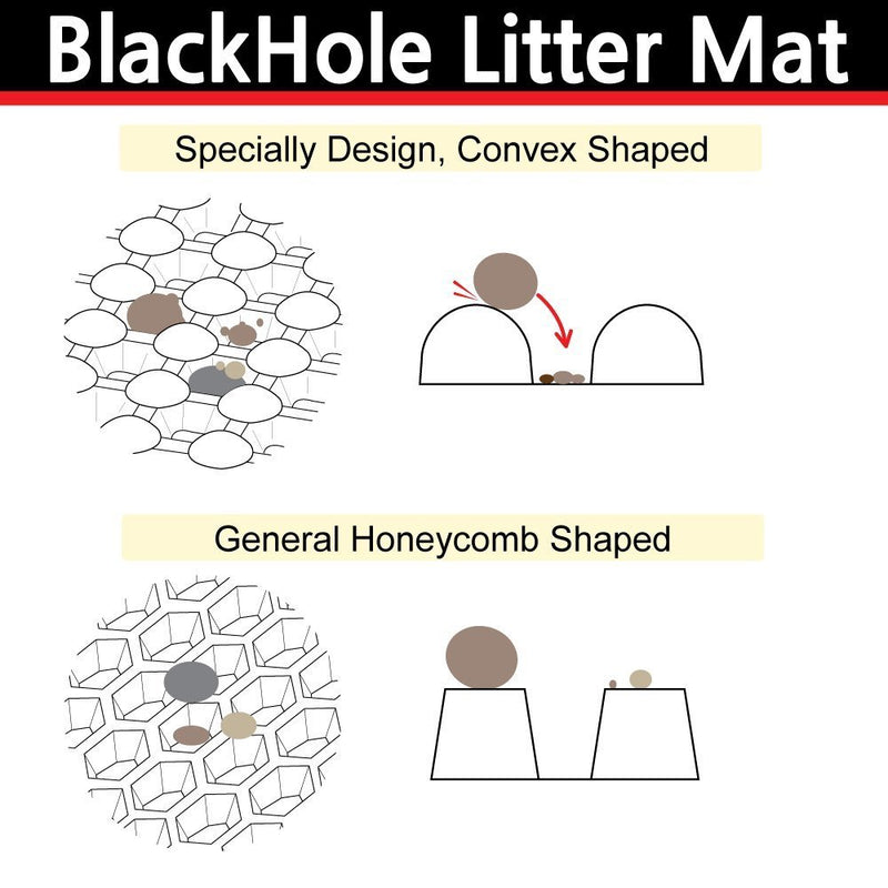 [Australia] - BlackHole Litter Mat Blackhole Cat Litter Mat - Large Size Rectangular 30" X 23" Dark Gray 