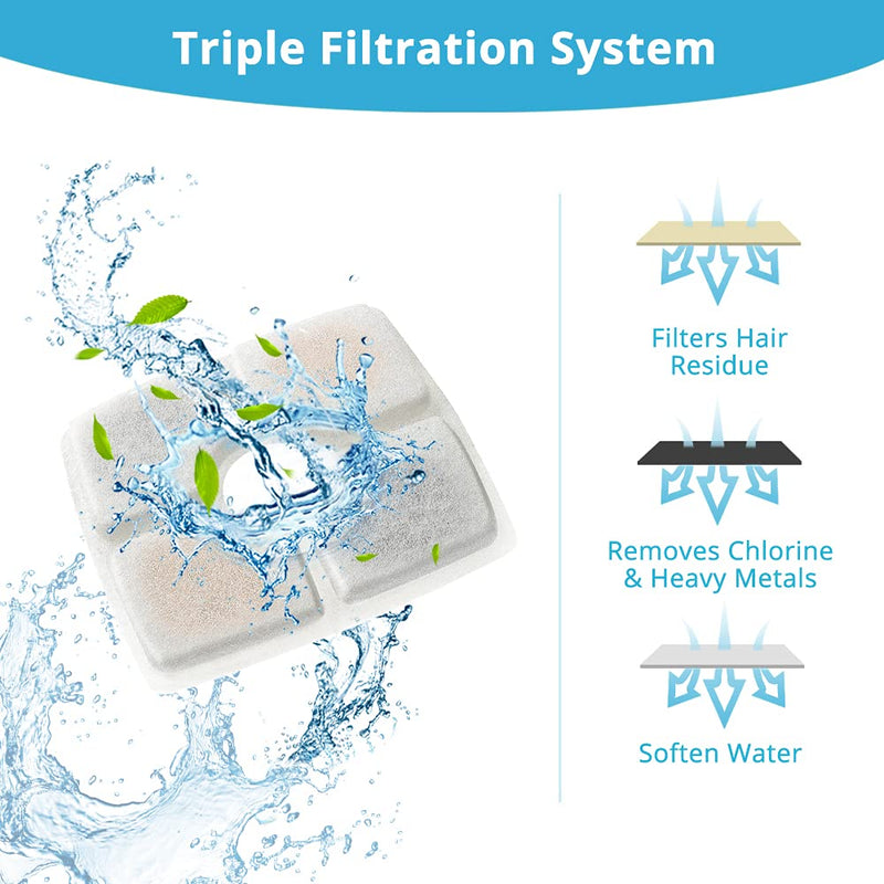 Veken Replacement Filters for 84oz/2.5L Automatic Pet Fountain Cat Water Fountain Dog Water Dispenser 4 Pack - PawsPlanet Australia