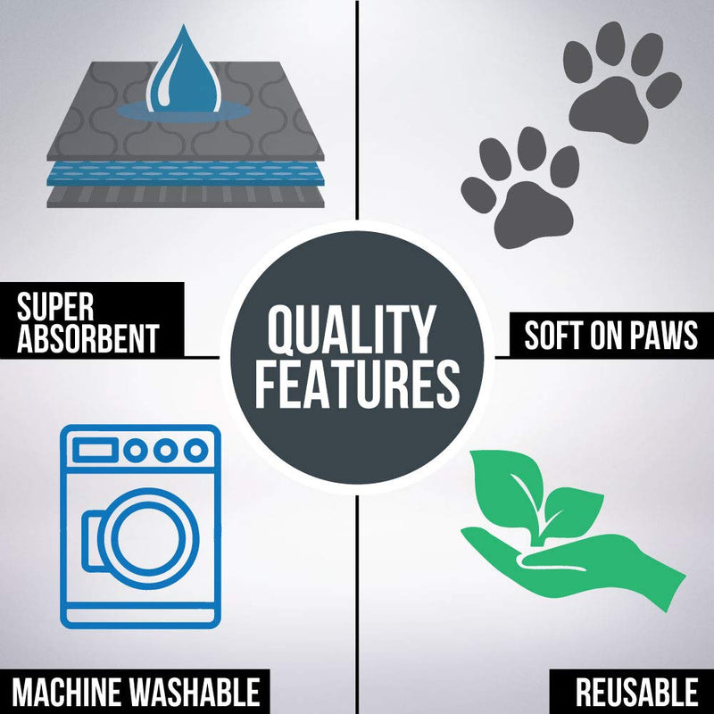 Gorilla Grip Premium Waterproof Pet Pad and Bed Mat for Dogs, Reusable Washable Leak Proof Pee Pads for Dog Crates, Less Cleanup, Puppy Crate Training, Soft Absorbent Protection Potty Mats, Many Sizes 1 16" x 22" - PawsPlanet Australia