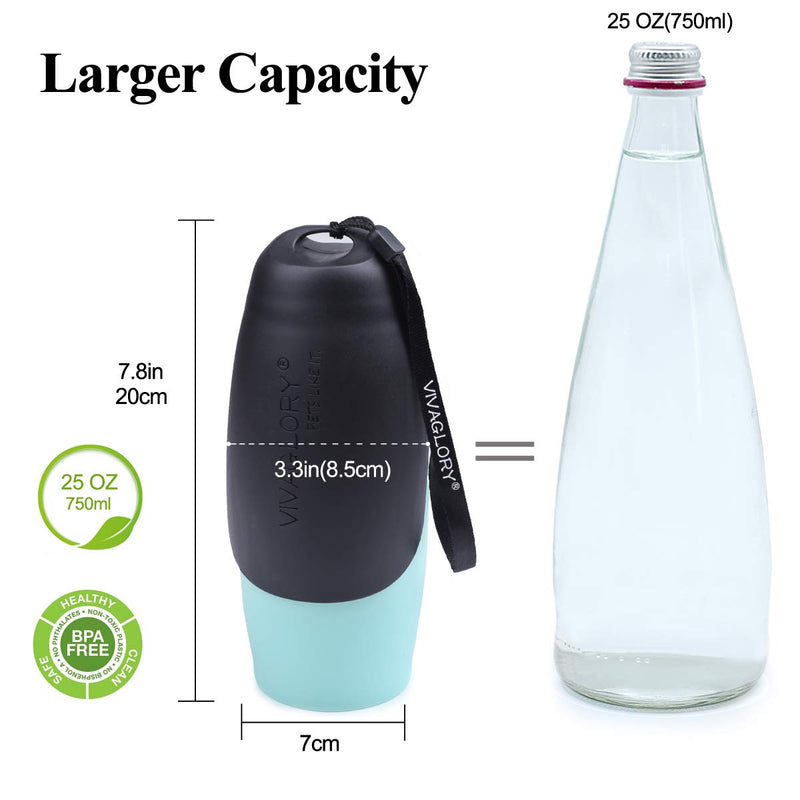 VIVAGLORY 750ML Stainless Steel Water Bottle for Dogs with Large Trough, for Outdoor Walking, Hiking, Mint Green - PawsPlanet Australia