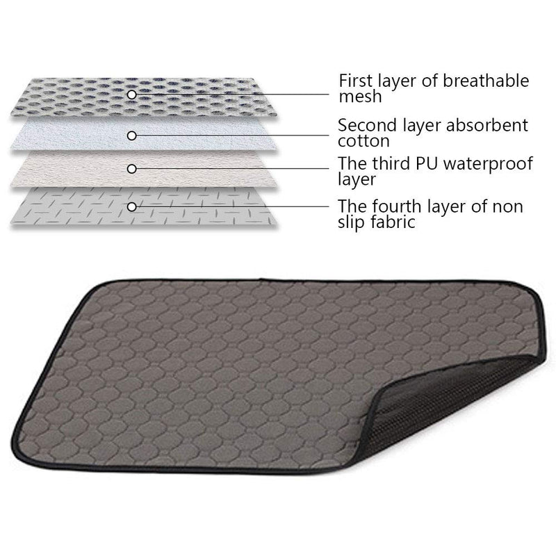 Waterproof Dog Mat, Washable Dog Training Pads Reusable Puppy Pee Pad 4-Layer Fast Absorb Mat with Non-Slip Bottom for Dogs Indoor Outdoor Car Travel-Dark Gray (S,1 Pack) Small - PawsPlanet Australia