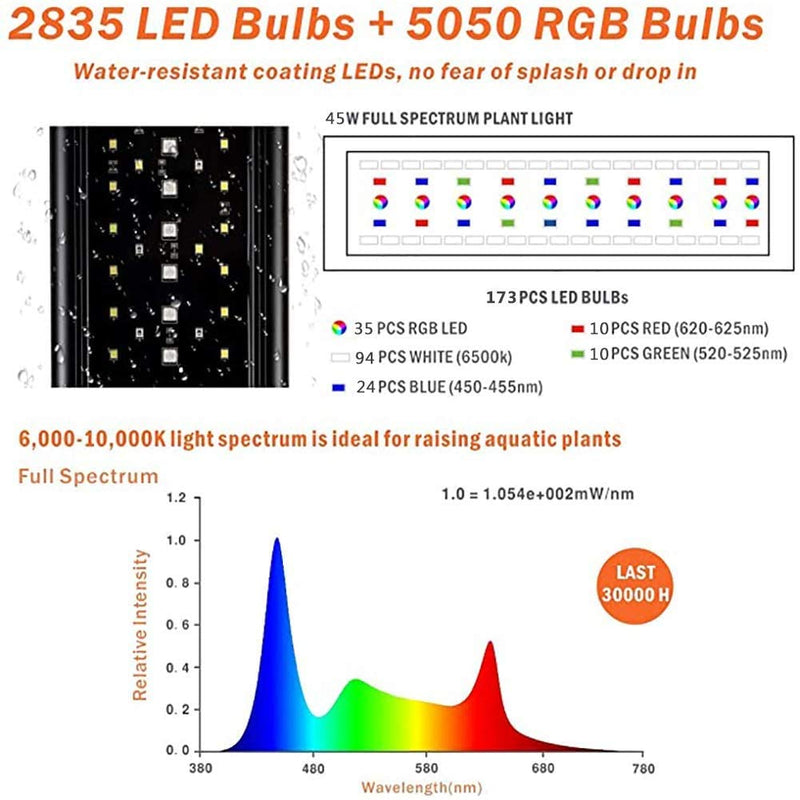 MQUPIN Aquarium Lights for Fish Tank,Sunrise-Daylight-Moonlight Mode and DIY Mode,RGB Plus Aquarium Programmable LED Light,Full Spectrum Plant Fish Tank Light Extendable Brackets (18W 12-18") 18W 12-18" - PawsPlanet Australia