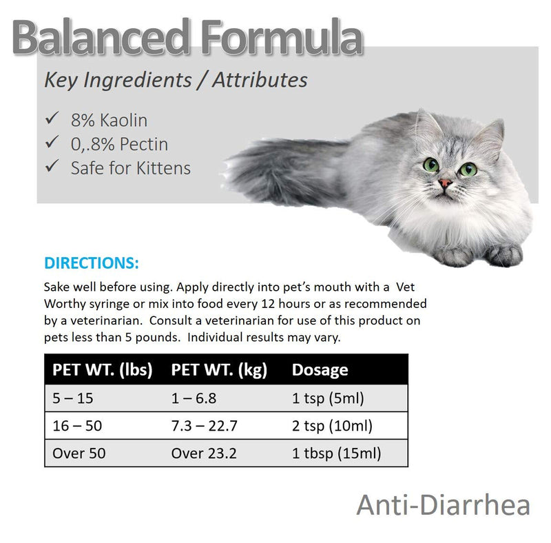 Vet Worthy Anti-Diarrhea for Cats (4 oz) - PawsPlanet Australia