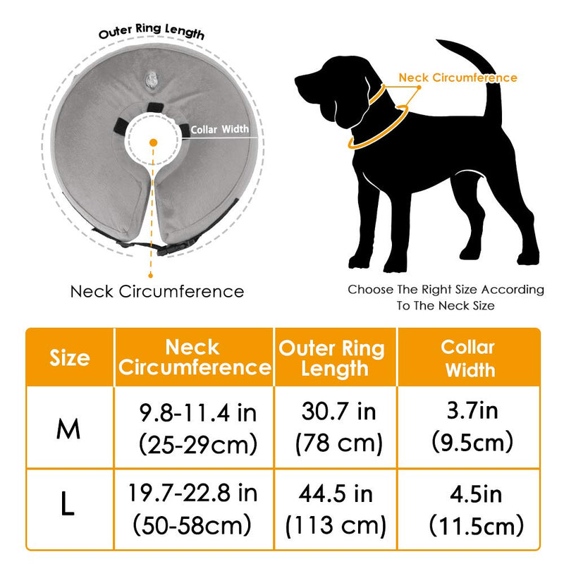 SlowTon Inflatable Dog Recovery Collars Cones, Soft Adjustable Comfy Quick Release Dog Donut Collar for after Surgery, Prevent Dogs from Touching Stitches Biting Licking Wound, Does Not Block Vision M Grey - PawsPlanet Australia