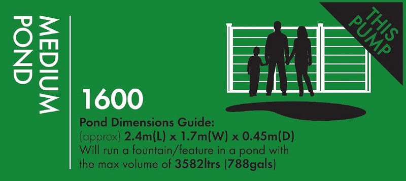 Blagdon Minipond Pond Pump 1600 (to Run Fountains for Medium Ponds up to 3582 Litre), 3 Fountain Heads - PawsPlanet Australia