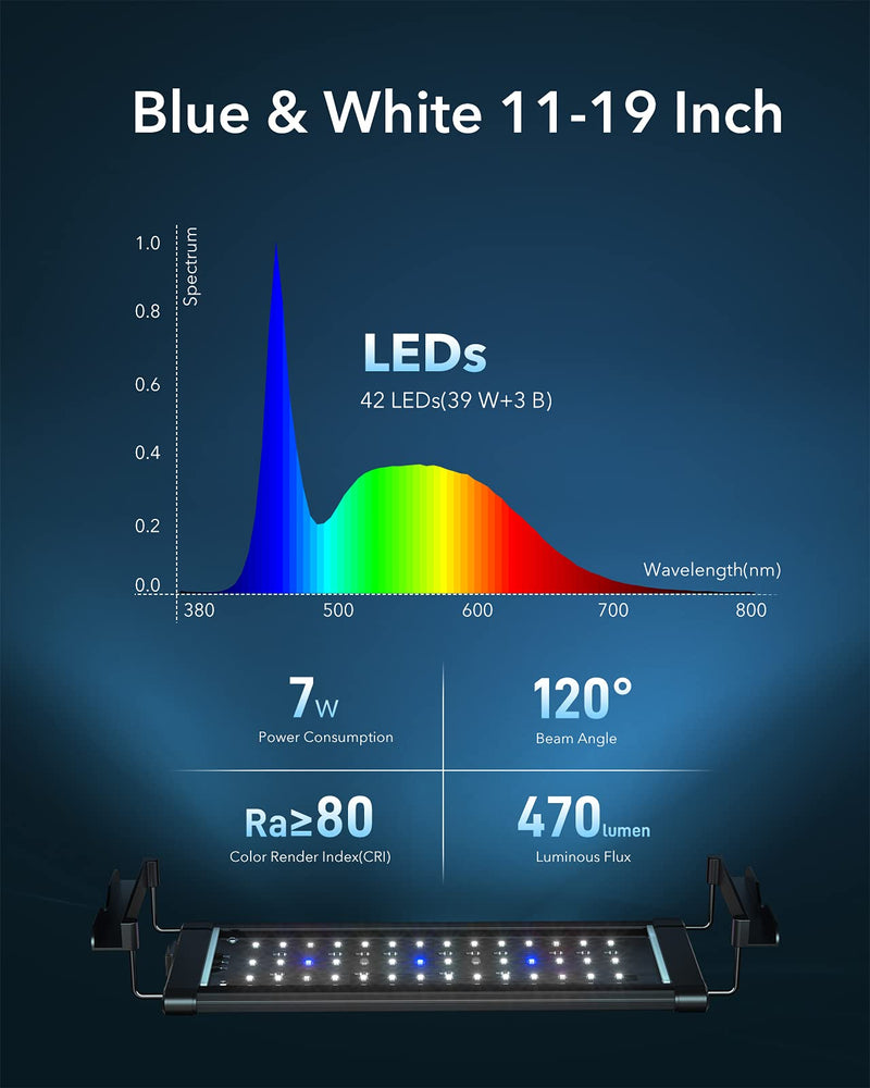 Honpal LED Aquarium Light with Extendable Brackets, White and Blue LEDs,Fish Tank Light for Fresh Water and Salt Water 11-19 Inch - PawsPlanet Australia