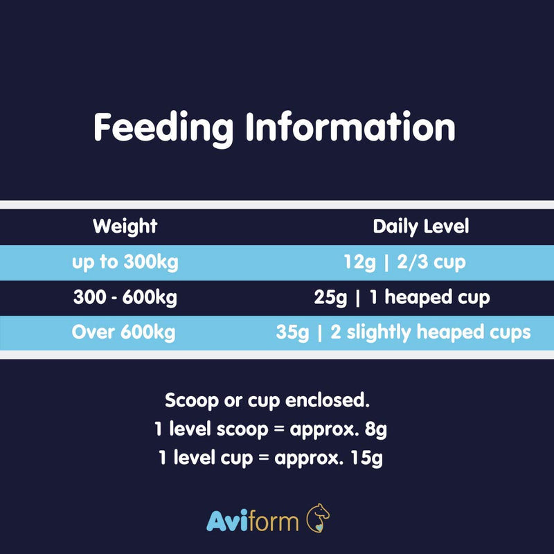 Aviform Suppleaze Ultraflex (1Kg) 1Kg - PawsPlanet Australia