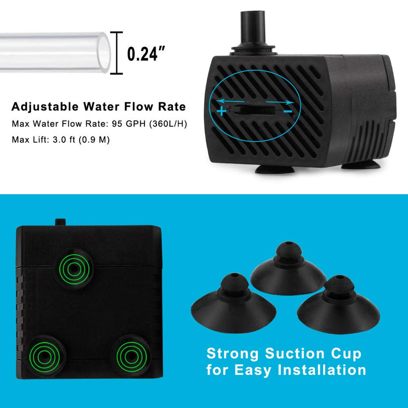 2 Pcs Mini Submersible Water Pump (95GPH 5W) for Aquarium Fish Tank, Pond, Fountain, Hydroponics - PawsPlanet Australia