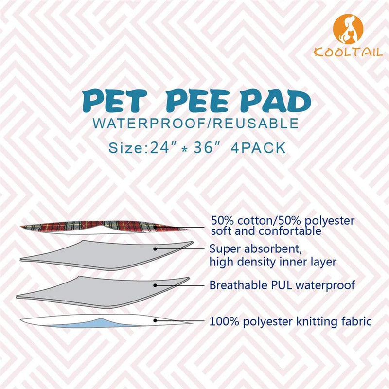 [Australia] - KOOLTAIL Washable Pee Pads for Dogs - Waterproof Dog Mat Non-Slip Plaid Puppy Potty Training Pads, Reusable Whelping Pads Blue & Red 24" x 36" (4 Pack) 