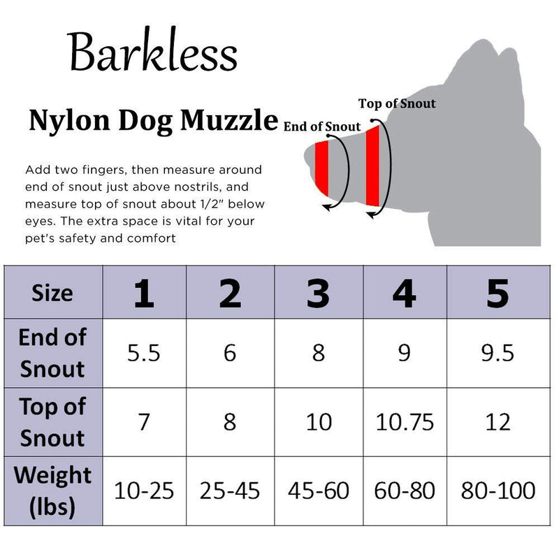 [Australia] - Dog Muzzles Suit for Small Medium Large Extra Large Dogs to Prevent Barking Biting and Chewing Adjustable Breathable Black 